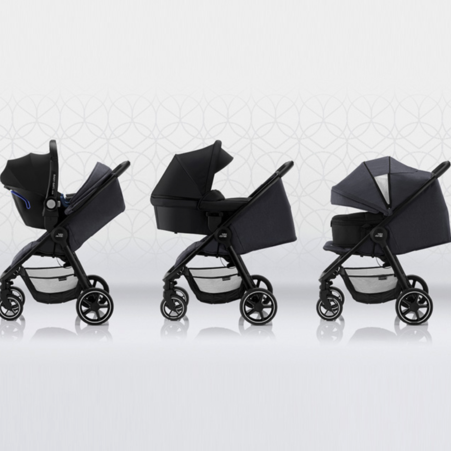 Britax 1 2 3 Купить