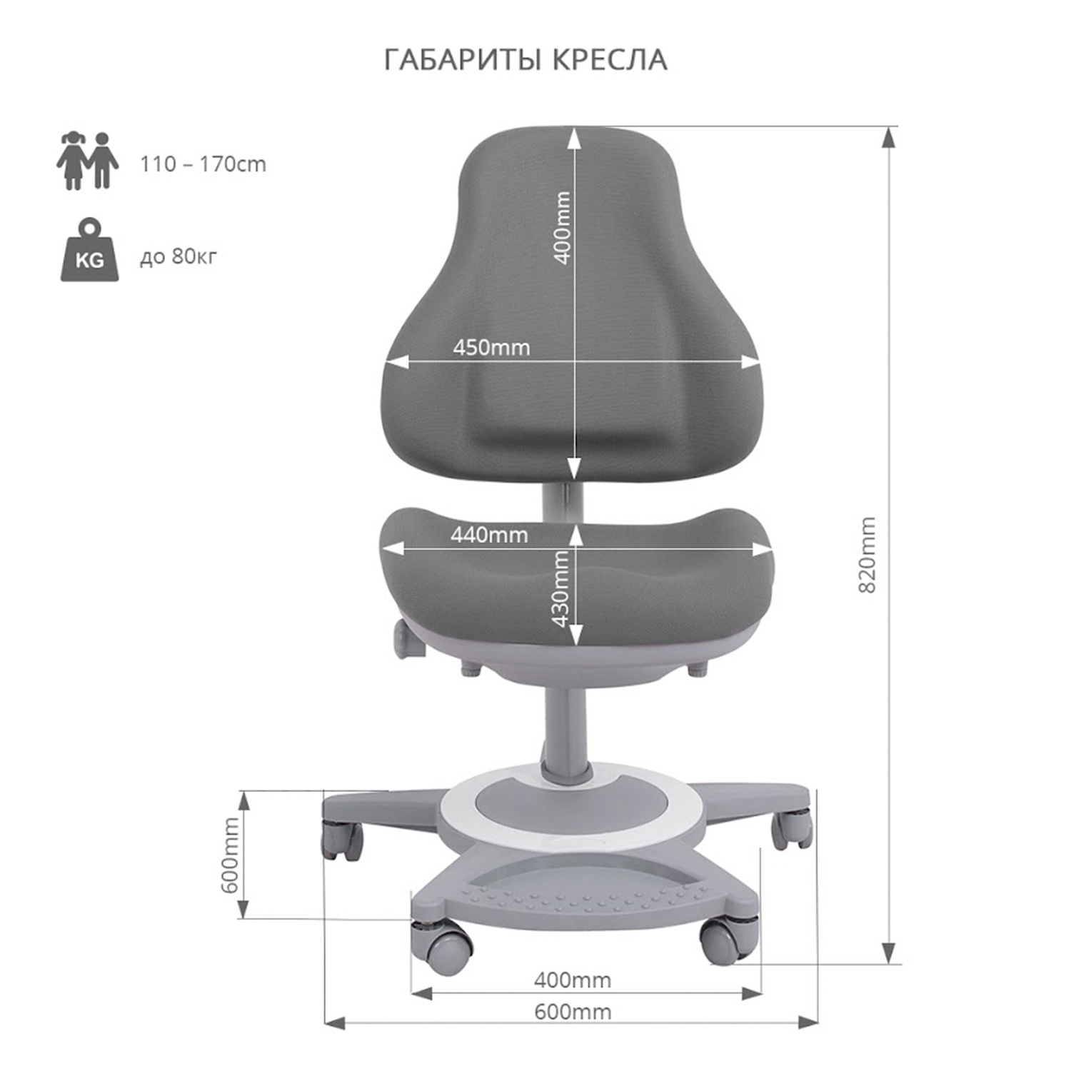 детское кресло fun desk